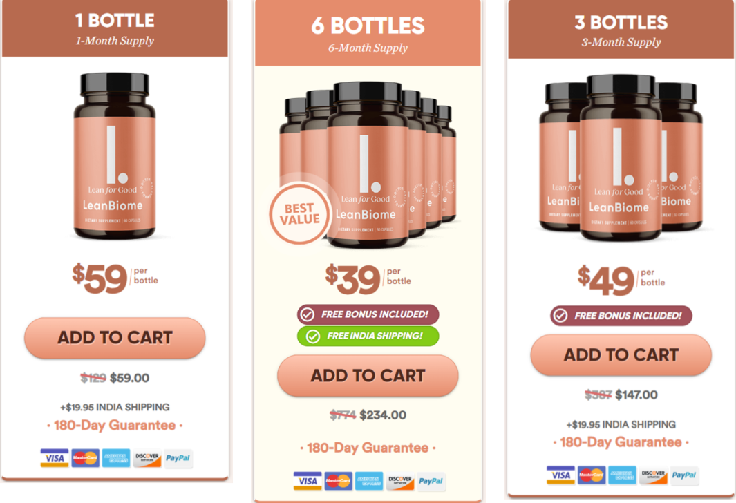 Leanbiome Price